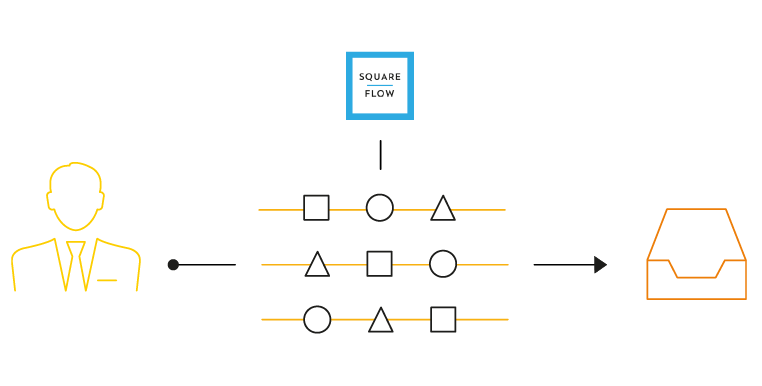Visuel-1BrandPerformance