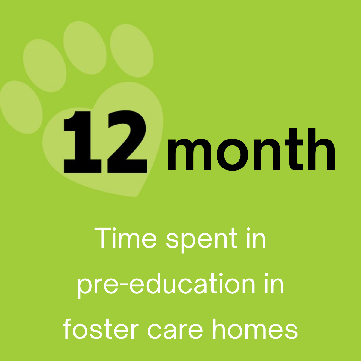 12 month time spent in pre-education in foster care homes