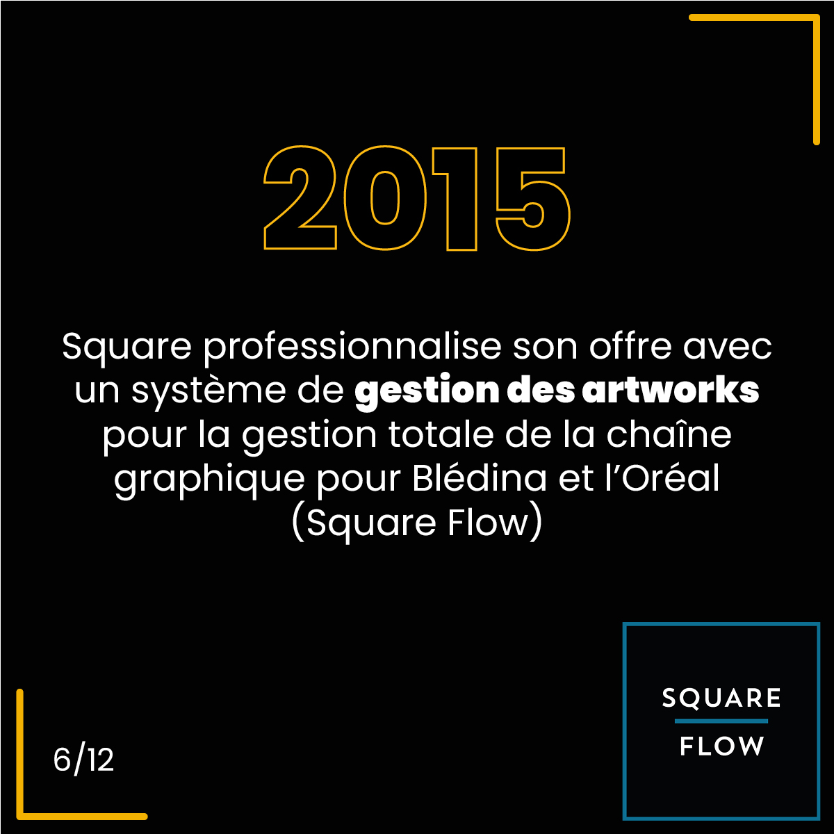2015, Square professionnalise son offre avec un système de gestion des artworks pour la gestion totale de la chaîne graphique pour Blédina et l’Oréal (Square Flow)