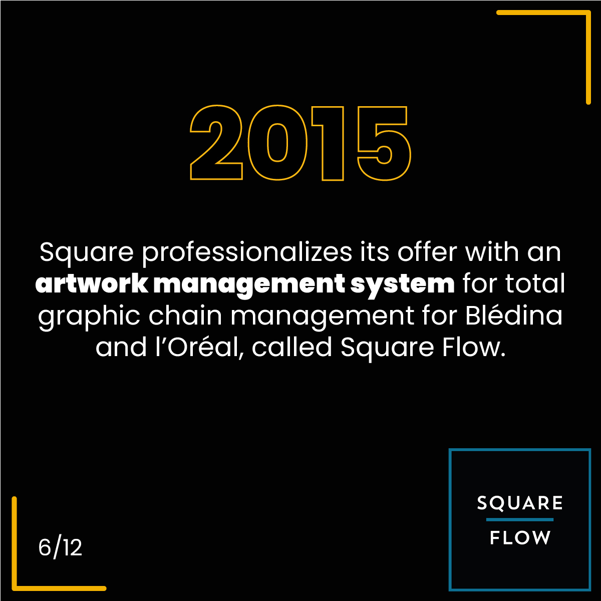 2015, Square professionalizes its offer with an artwork management system for total graphic chain management for Blédina and l’Oréal, called Square Flow.