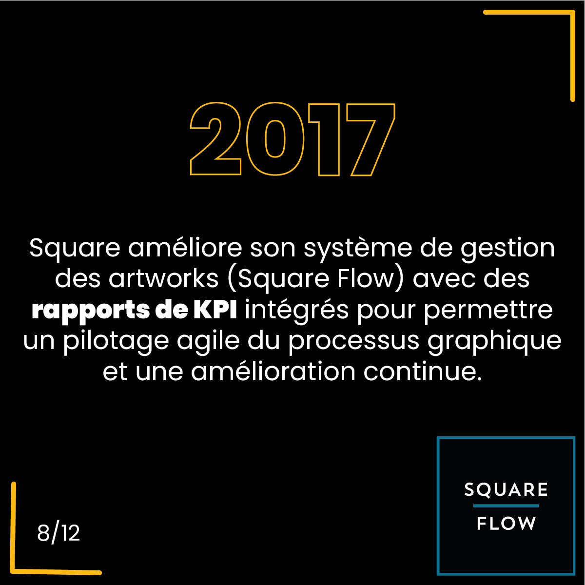 2017, Square améliore son système de gestion des artworks (Square Flow) avec des rapports de KPI intégrés pour permettre un pilotage agile du processus graphique et une amélioration continue.