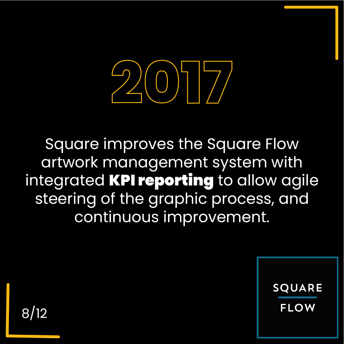 2017, Square improves the Square Flow artwork management system with integrated KPI reporting to allow agile steering of the graphic process, and continuous improvement.